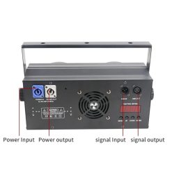 Blinder cob RGBW 2x100w punto led chile 3